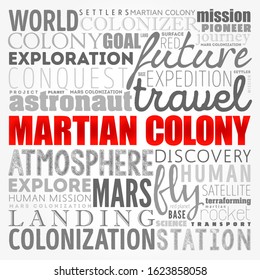 Martian colony word cloud collage, science concept background