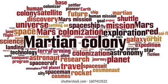 Martian colony word cloud concept. Collage made of words about martian colony. Vector illustration