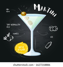 Martini. Drawn cocktail - instruction for making a drink at the bar. Image in a cartoon style  on a black chalkboard with a set of ingredients. Vector illustration