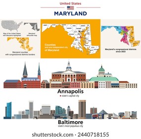 Landkarte und Kongressbezirke von Maryland seit 2023. Skylines von Annapolis (Hauptstadt des Bundesstaates) und Baltimore (bevölkerungsreichste Stadt des Bundesstaates). Vektorsatz