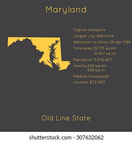 Maryland template with main information and map. Simple modern flat style. Vector EPS8
