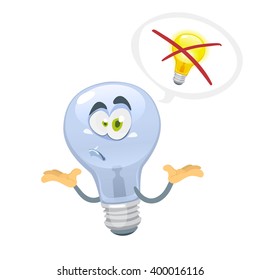 Mascot cartoon character bulb went out surprised and upset that there is no light