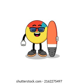 Mascot cartoon of chart as a surfer , character design