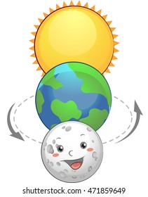 Mascot Illustration of the Earth Sandwiched Between the Sun and the Moon