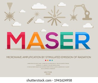 MASER mean (microwave amplification by stimulated emission of radiation) Laser acronyms ,letters and icons ,Vector illustration.
