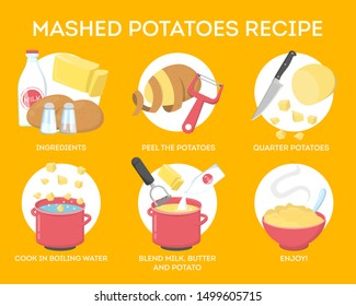 Mashed Potato Recipe. Cooking Dinner Or Lunch At Home. Healthy Dish. Vector Illustration In Cartoon Style