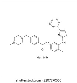 Masitinib Molecule Flat Skeletal Structure, Tyrosine Kinase - EGFR Inhibitor Used In Mast Cell Tumour Vector Illustration On White Background.