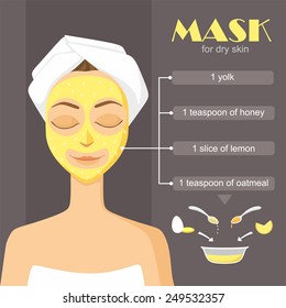 mask for dry skin