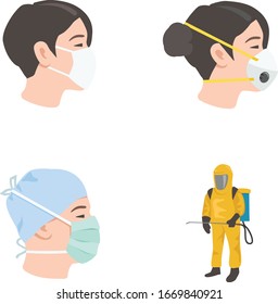 Iconos vectoriales de máscara y hazmat