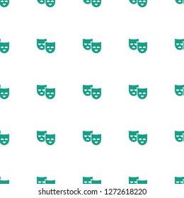 mask icon pattern seamless white background. Editable filled mask icon. mask icon pattern for web and mobile.