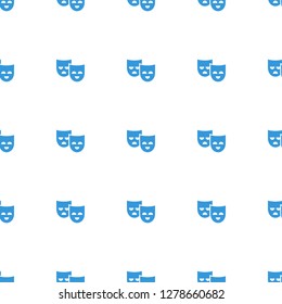 mask icon pattern seamless white background. Editable filled mask icon. mask icon pattern for web and mobile.