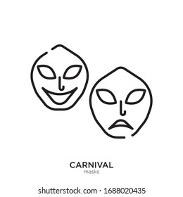 Mask outline. Isolated mask on white background.