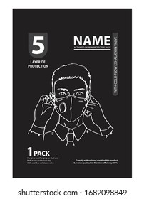 mask pack font, musk wear instruction,  Particulate Green Respirator Anti Pollution Mask, Anti Dust and Pollution Face Mask, face mask packaging design vector black & white, packaging template, print 