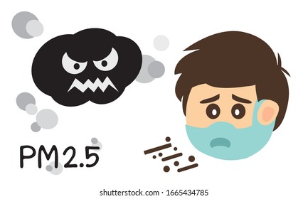 Mask Prevent dust pollution PM 2.5 vector.