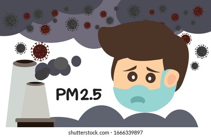 Mask Prevent dust pollution PM 2.5 vector.