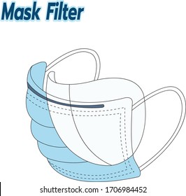 Mask to prevent germs and viruses