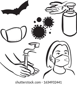 mask protection against coronavirus illustration