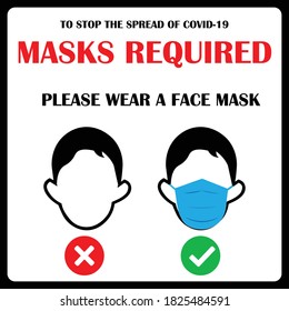 Mask required sign. Please wear a face mask. Face covering sign for business
