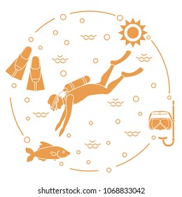 Mask, snorkel, flippers, sun, fish, scuba diver. Sports and recreation theme. Design for banner, poster or print.