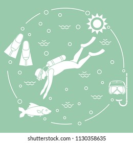 Mask, snorkel, flippers, sun, fish, scuba diver. Sports and recreation theme. Design for banner, poster or print.
