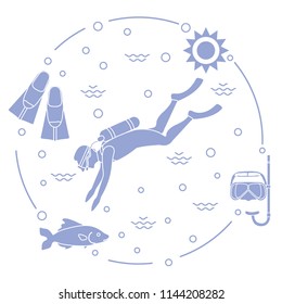 Mask, snorkel, flippers, sun, fish, scuba diver. Sports and recreation theme. Design for banner, poster or print.