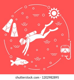 Mask, snorkel, flippers, sun, fish, scuba diver. Sports and recreation theme. Design for banner, poster or print.