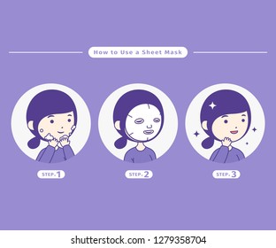 Mask Steps illustration. Steps how to apply facial mask. white background. Woman take care about face. Process of cleansing the face. Skin care. How to apply facial sheet mask. 