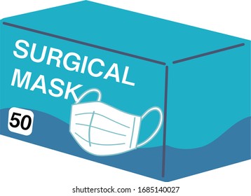 mask surgical medical protect box