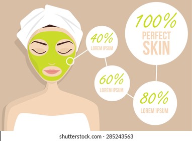 Mask for treating skin, vector illustration
