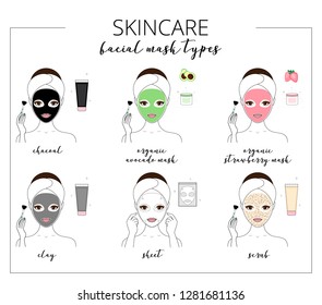 Mask types, black, clay, organic avocado and strawberry, sheet mask, scrub, chacoal masks. Beautiful woman takes care about her face. Line style vector illustration.