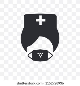 Mask vector icon isolated on transparent background, Mask logo concept