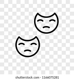 Mask vector icon isolated on transparent background, Mask logo concept