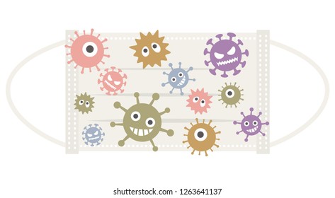 Mask with virus attached. vector illustration.