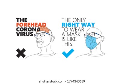 mask vs. the forehead corona virus