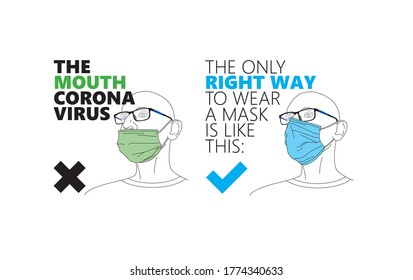 mask vs. the mouth corona virus