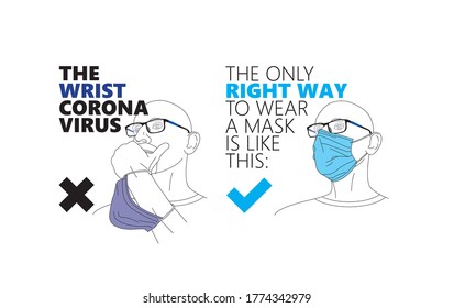 mask vs. the wrist corona virus