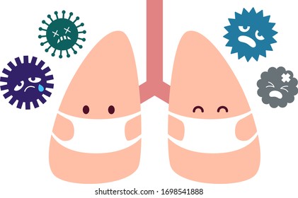 Masked lung character and virus