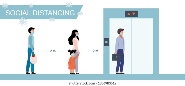 Las personas enmascaradas se paran cerca del ascensor y observan el distanciamiento social. Medidas preventivas contra la propagación del virus COVID-19. Carácter plano vectorial.