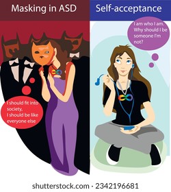 Masking in Autism, woman with ASD wearing a mask in society. Self-acceptance and taking off the mask