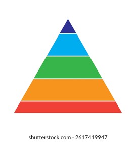 Maslow Hierarchy Of Needs. Vector illustration