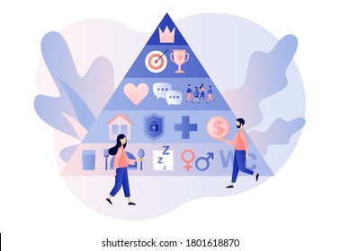 Maslow hierarchy pyramid. Basic human needs.Tiny people and triangle pyramid with physiological, safety, belonging love social esteem and self actualization levels structure scheme.Vector illustration