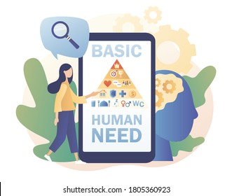 Maslow hierarchy pyramid. Basic human needs. Triangle pyramid with physiological, safety, belonging love social esteem and self actualization levels structure scheme on smartphone screen. Vector