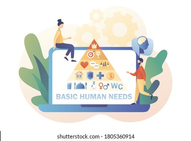 Maslow hierarchy triangle pyramid with physiological, safety, belonging love social esteem and self actualization levels structure scheme. Basic human needs. Vector illustration on white background 