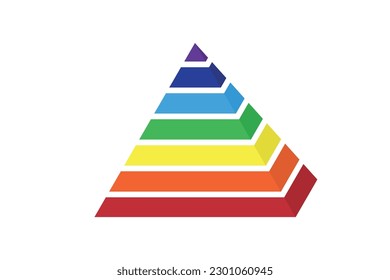 Jerarquía de pirámide maslow de sombra de necesidades, símbolo triángulo de crecimiento del modelo de motivación, ilustración de vector gráfico.