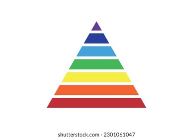 Maslow pyramid hierarchy of needs shadow, motivation model growth triangle symbol, chart vector illustration .