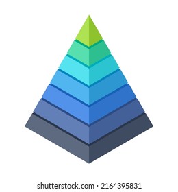 Maslow pyramid with seven levels hierarchy of basic human needs for self development vector illustration. 3d infographic presentation diagram of stages with blue and green shades isolated on white