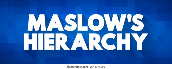 Maslow's Hierarchy text concept theory of human motivation for presentations and reports