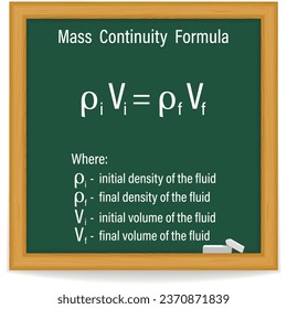 Mass Continuity Formula on a green chalkboard. Education. Science. Formula. Vector illustration.