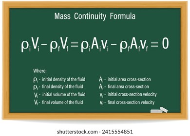 Mass Continuity Formula on a green chalkboard. Education. Science. Formula. Vector illustration.