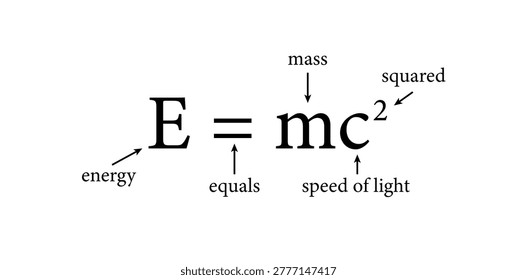 Mass Energy Equivalence. Einstein's Equation in Physics.